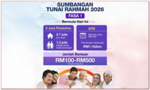 Cara mohon STR 2026, Syarat bantuan STR, Semak status STR, Kemas kini STR online