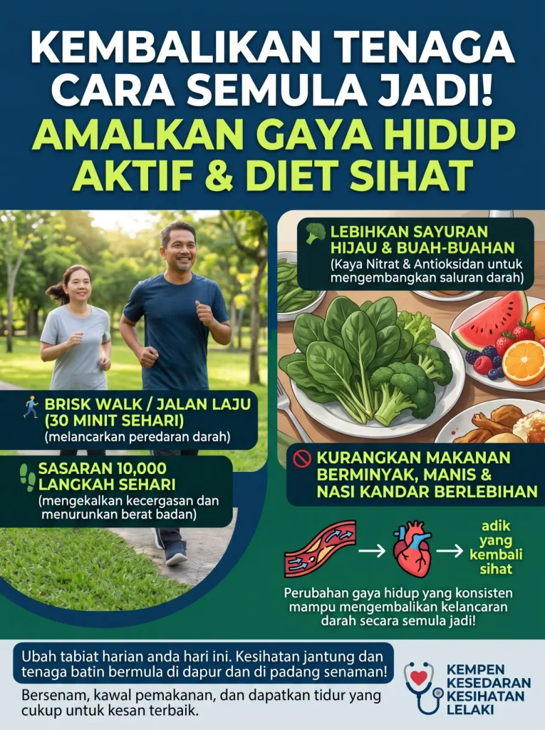 Cara melancarkan peredaran darah, Makanan cuci saluran darah