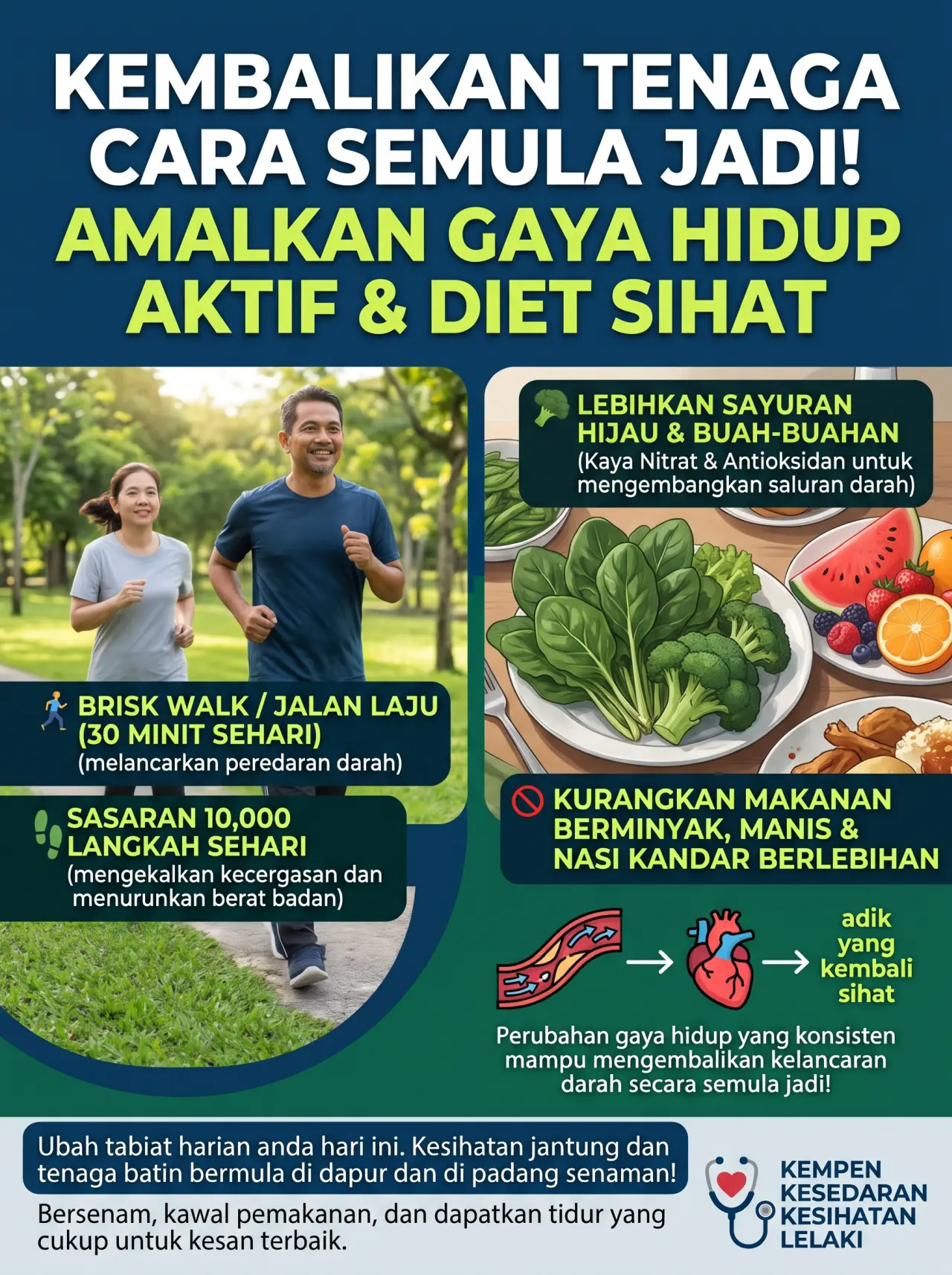 Cara melancarkan peredaran darah, Makanan cuci saluran darah